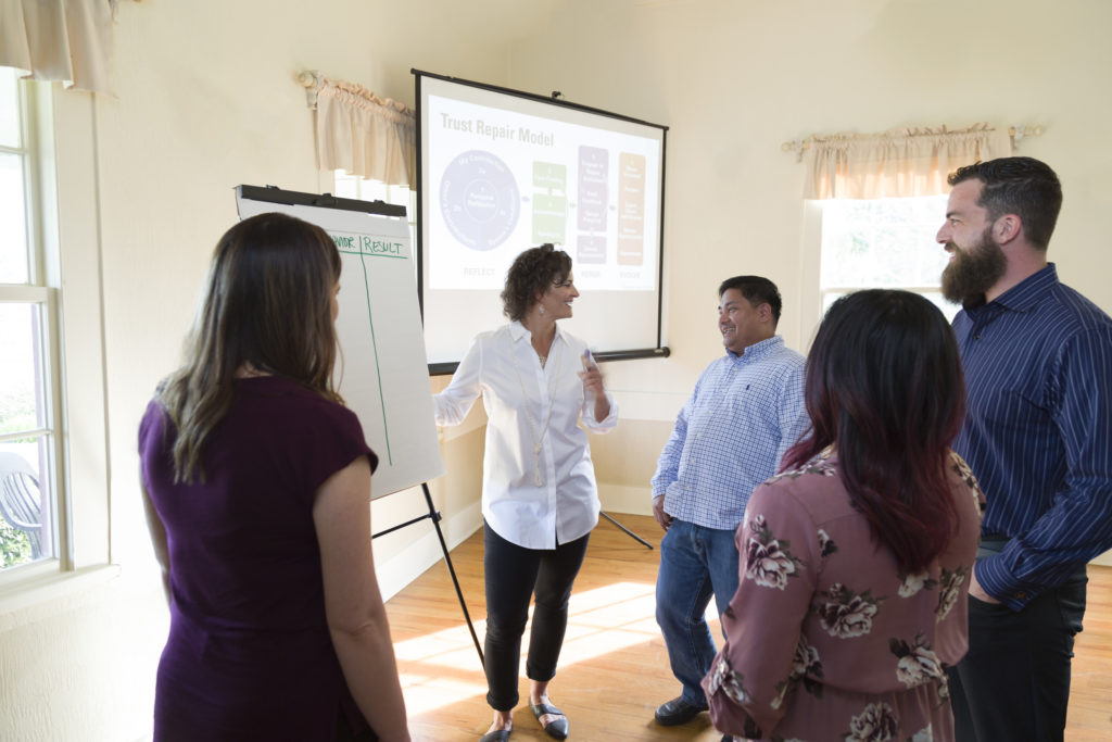 Center For Continuous Improvement